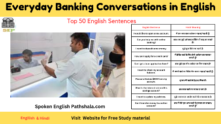 Everyday Banking Conversations in English