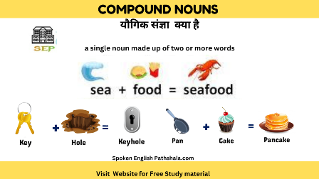 Compound Nouns