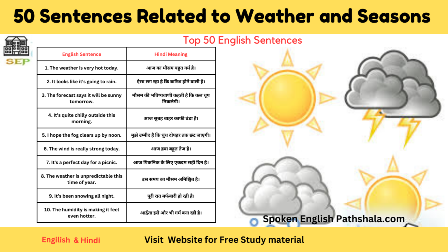 50 Sentences Related to Weather and Seasons