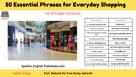 50 Essential Phrases for Everyday Shopping