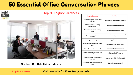 50 Essential Office Conversation Phrases