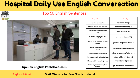 Hospital Daily Use English Conversation