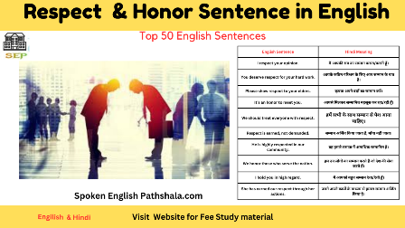 Respect and Honor Related sentences in English